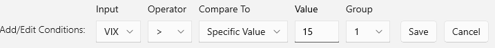Conditional Trade Entry (and Early Exit) – Trade Automation Toolbox